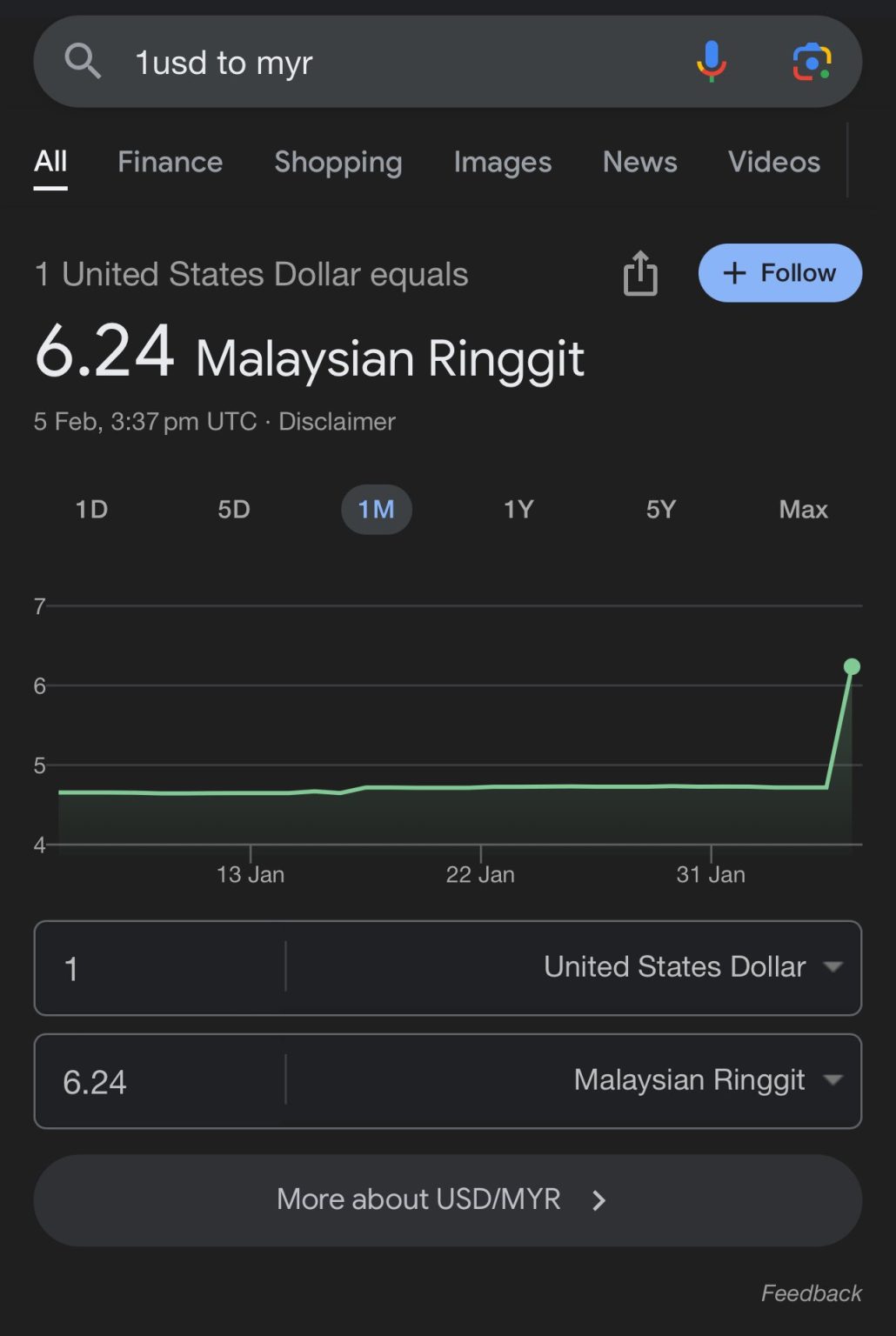 1-usd-bersamaan-rm6-24-adalah-tidak-benar-ini-sebabnya-fuzz-my