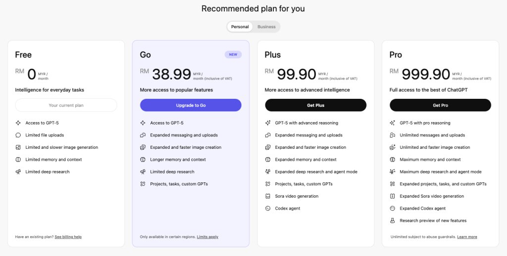 Tabel Kos dan Manfaat Pakej ChatGPT dan Gemini untuk Perniagaan Malaysia